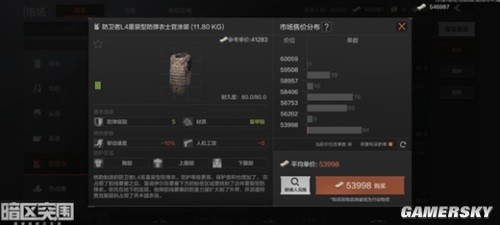暗区突围防弹护具介绍一览 防弹护具哪个比较好
