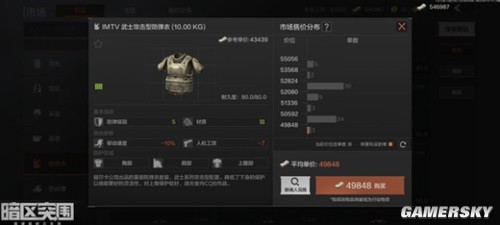 暗区突围防弹护具介绍一览 防弹护具哪个比较好