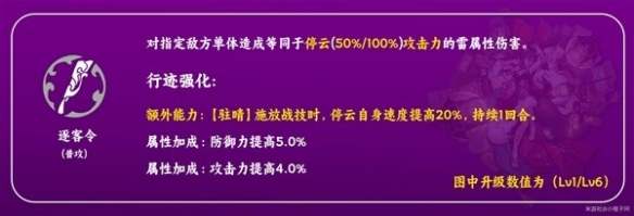 《崩坏星穹铁道》停云技能介绍  有什么技能？