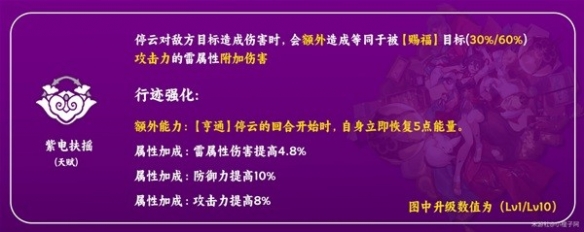 《崩坏星穹铁道》停云技能介绍  有什么技能？