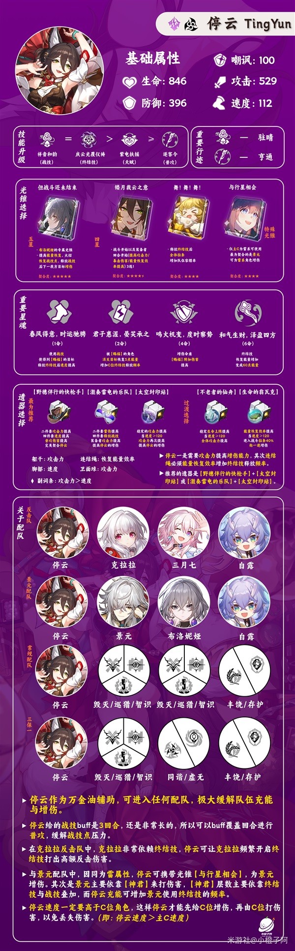 《崩坏星穹铁道》停云技能介绍及配装参考 停云队伍搭配推荐