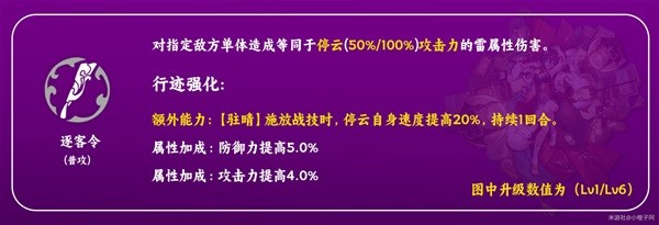 《崩坏星穹铁道》停云技能介绍及配装参考 停云队伍搭配推荐