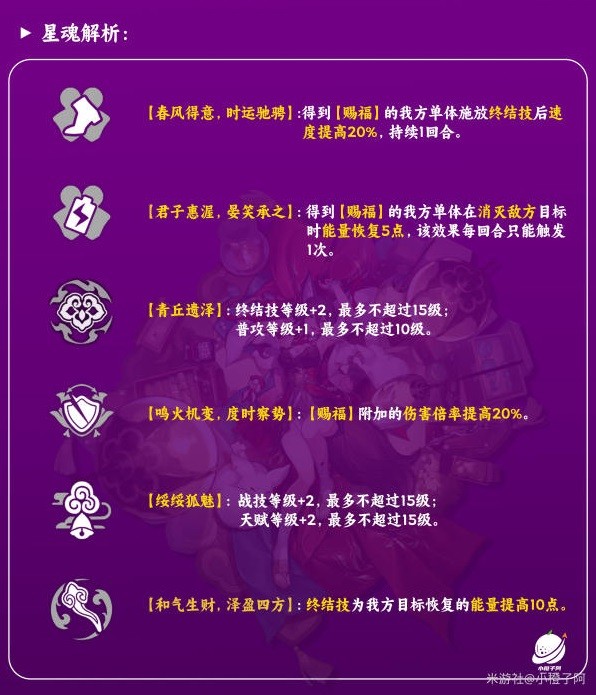 《崩坏星穹铁道》停云技能介绍及配装参考 停云队伍搭配推荐