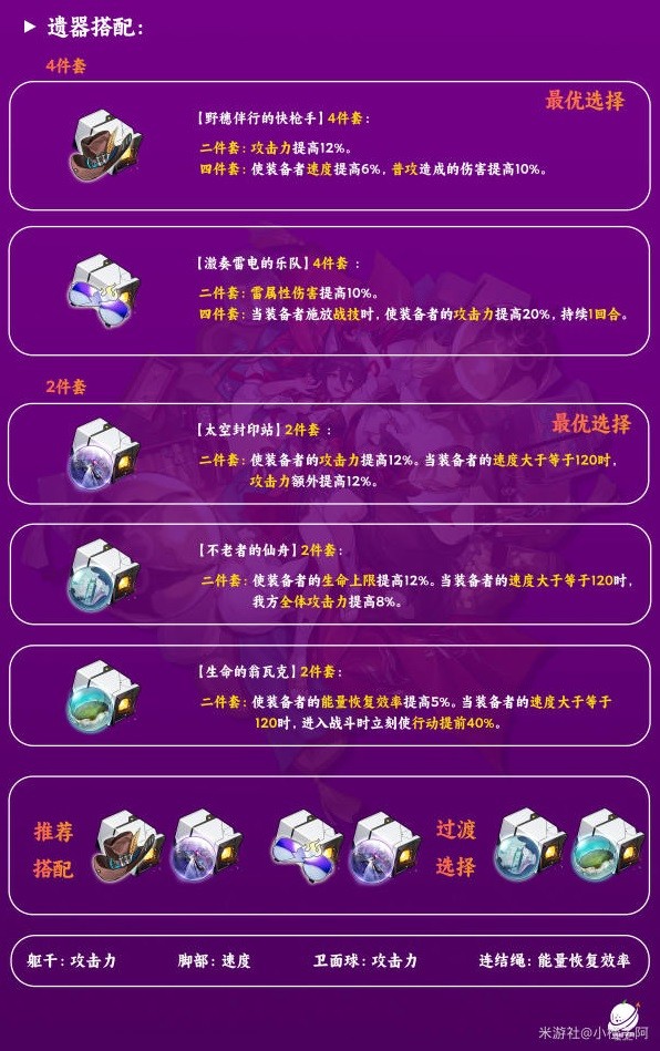 《崩坏星穹铁道》停云技能介绍及配装参考 停云队伍搭配推荐