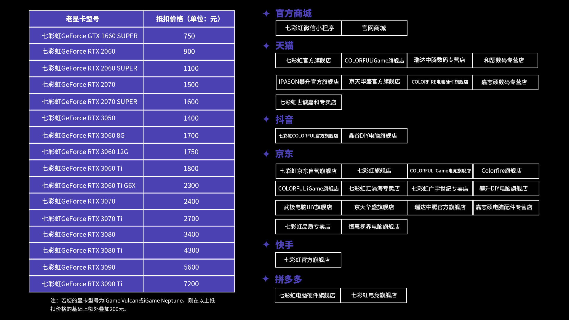以旧换新！iGame超级品牌日5.7正式开启
