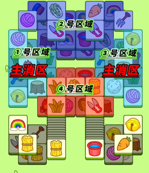 《羊了个羊》5月7日攻略 游戏攻略5月7日第二关