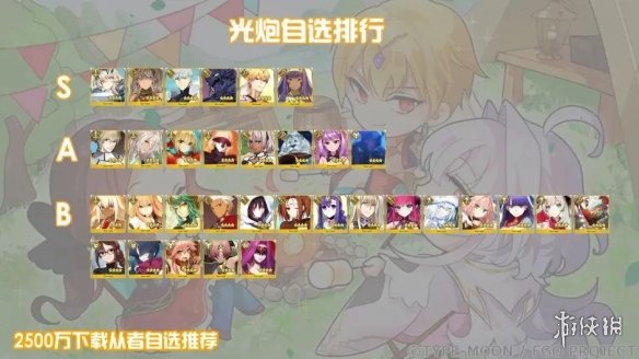 《FGO》2500万四星自选推荐 2500万国服四星自选选什么