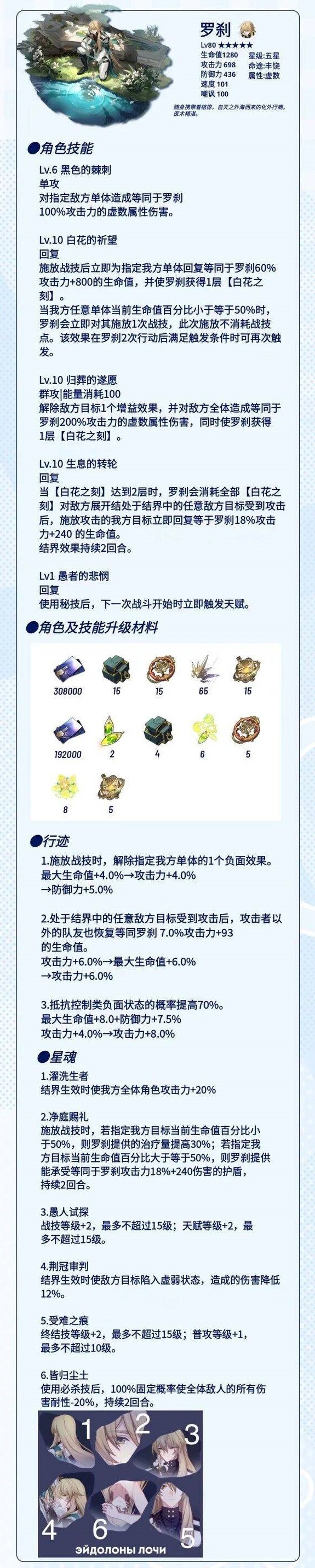 《崩坏星穹铁道》罗刹技能升级材料 罗刹行迹需求材料一览
