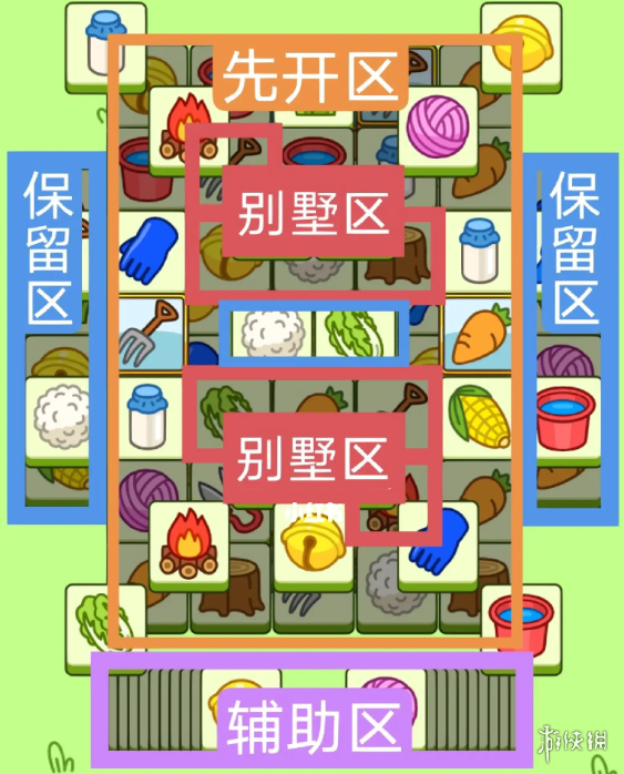 《羊了个羊》今日攻略5.8 5月8日羊羊大世界和第二关怎么过