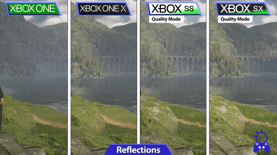 《霍格沃茨之遗》Xbox画面对比：Xbox One 720p不锁帧
