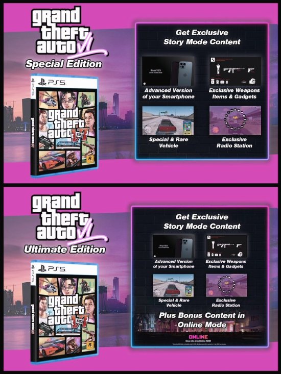 等不及了！玩家自制终极版《GTA6》实体盘