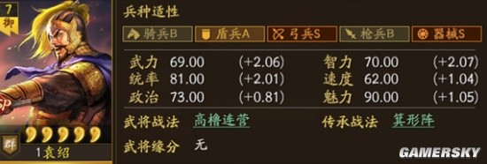 《三国志战略版》SP袁绍武将深度解析 SP袁绍怎么样