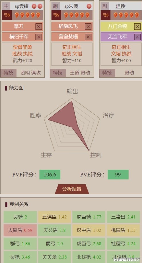 《三国志战略版》SP袁绍武将深度解析 SP袁绍怎么样