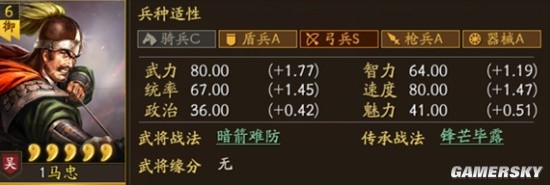 《三国志战略版》马忠武将深度解析 马忠怎么样