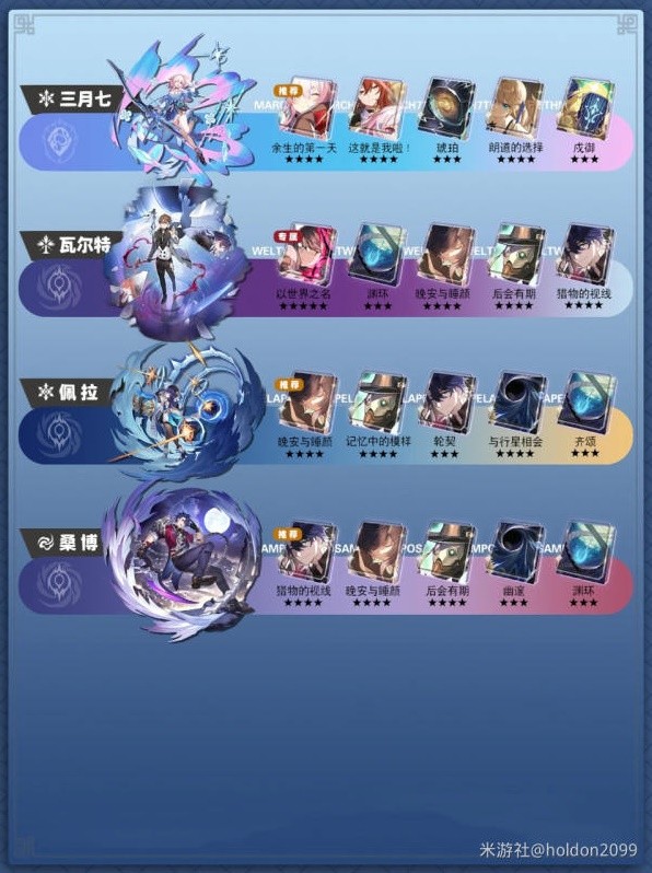 《崩坏星穹铁道》全角色光锥与遗器推荐