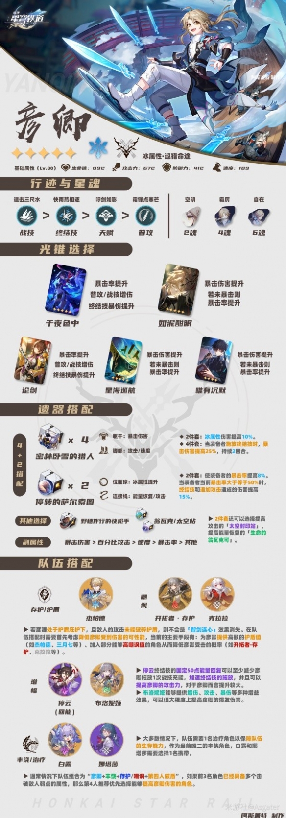 《崩坏星穹铁道》彦卿培养详解  彦卿怎么培养？