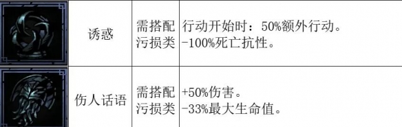 暗黑地牢2爬爬幼崽厉害吗 爬爬幼崽宠物效果搭配推荐
