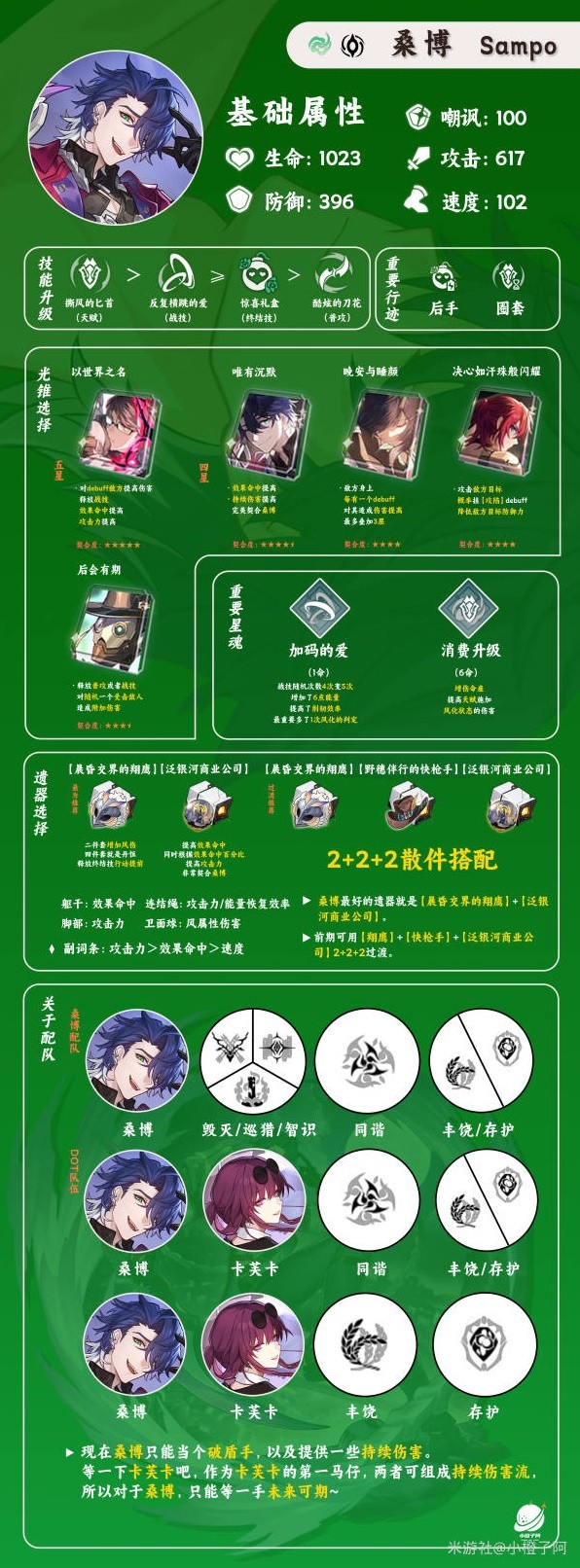 《崩坏星穹铁道》桑博全面培养攻略 桑博技能详解与出装、队伍搭配指南