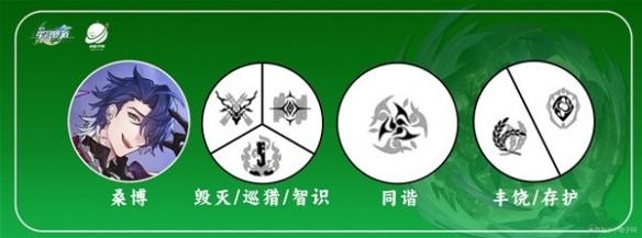 《崩坏星穹铁道》桑博配队介绍  桑博怎么配队？