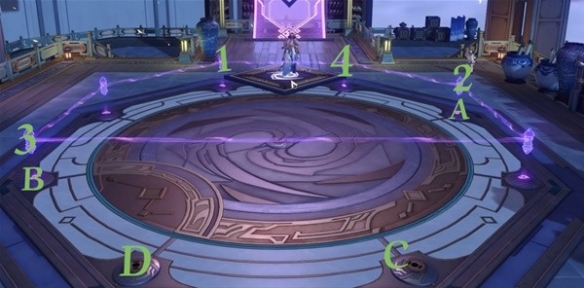 《崩坏星穹铁道》绘星例行占算第二天解谜攻略  第二天怎么解谜？