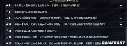 《崩坏3》始源之律者玩法攻略 始源之律者怎么玩