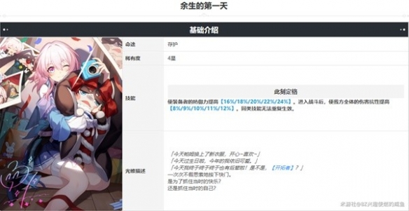 《崩坏星穹铁道》全五星角色下位光锥推荐  下位光锥怎么选？