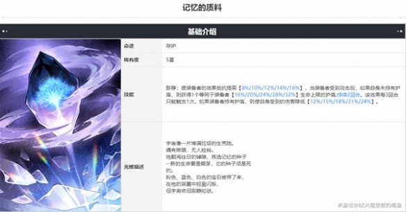 《崩坏星穹铁道》全五星角色下位光锥推荐  下位光锥怎么选？