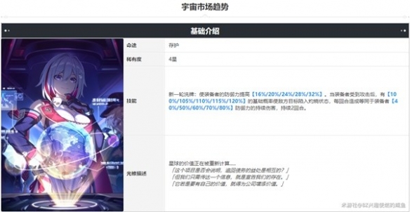 《崩坏星穹铁道》全五星角色下位光锥推荐  下位光锥怎么选？