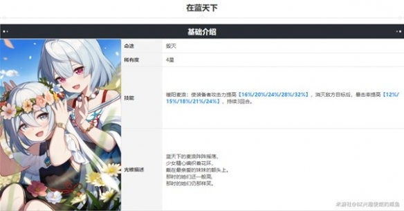 《崩坏星穹铁道》全五星角色下位光锥推荐  下位光锥怎么选？