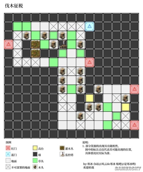 明日方舟生息演算资源关卡全预览 生息演算怎么过