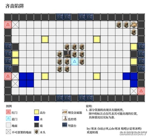 明日方舟生息演算资源关卡全预览 生息演算怎么过