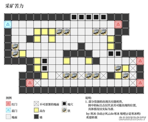 明日方舟生息演算资源关卡全预览 生息演算怎么过