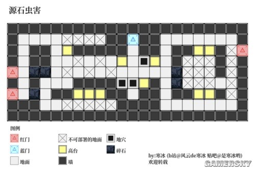 明日方舟生息演算捕猎区全预览 生息演算捕猎区怎么过