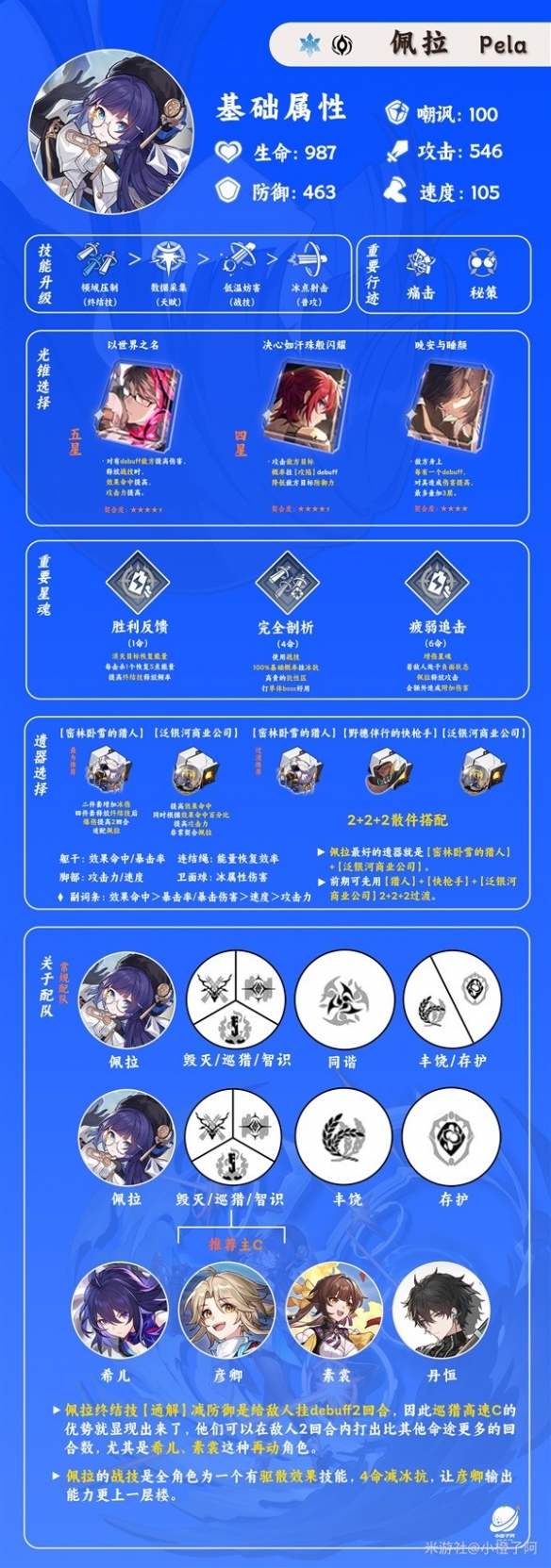 《崩坏星穹铁道》佩拉培养推荐  佩拉怎么培养？