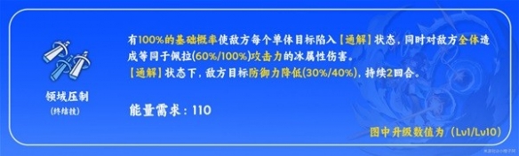 《崩坏星穹铁道》佩拉技能解析  佩拉有什么技能？