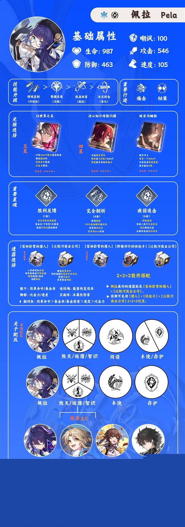《崩坏星穹铁道》佩拉技能介绍及装备推荐