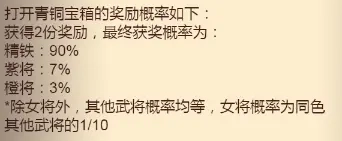 《咸鱼之王》蔡文姬怎么获得 蔡文姬获取方法