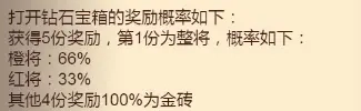 《咸鱼之王》蔡文姬怎么获得 蔡文姬获取方法