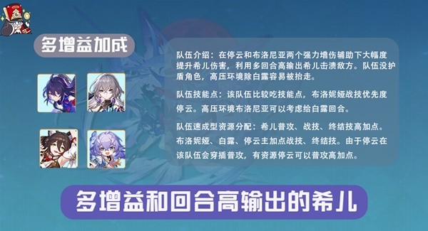 《崩坏星穹铁道》忘却之庭强力配队推荐