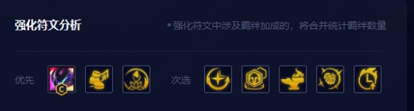《金铲铲之战》你也有份派克怎么玩 至高天莫派装备搭配攻略