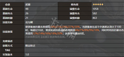《崩坏星穹铁道》希儿专武要抽吗？ 希儿专武抽取建议