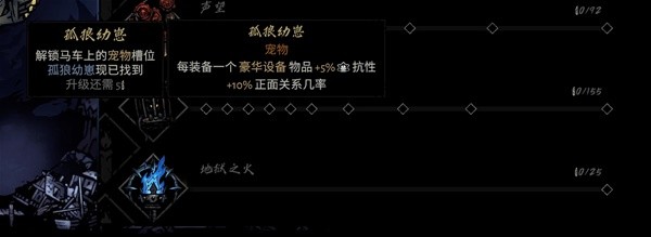 《暗黑地牢2》新手入门攻略 新手蜡烛规划与队伍编辑