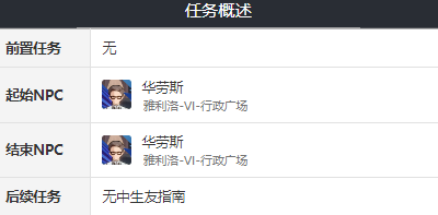 崩坏星穹铁道无中生友指南任务怎么做 无中生友指南任务攻略分享