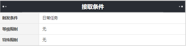 崩坏星穹铁道复兴剿荡任务怎么做 复兴剿荡任务攻略分享