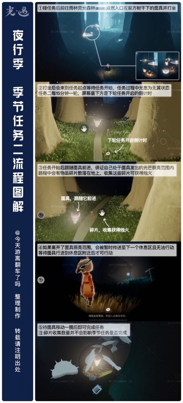 《光遇》夜行季季节任务二怎么做 夜行季季节任务二攻略