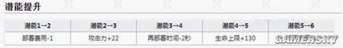《明日方舟》干员傀影测评 干员傀影厉害吗
