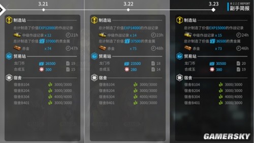 明日方舟造玉介绍及前期准备攻略 造玉前准备什么