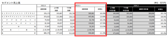 《王者荣耀》沈梦溪kpl匿光破解者上线时间