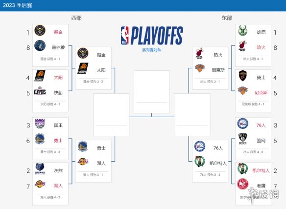 2023nba季后赛赛程5.11 nba比赛赛程5月11日