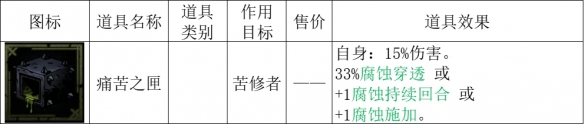 暗黑地牢2苦修厉害吗 苦修属性技能专属道途攻略